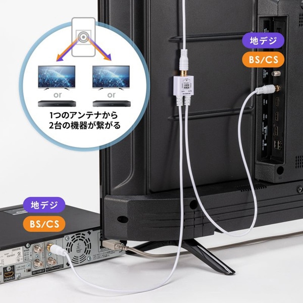 サンワサプライ アンテナ分配器 出力ケーブル 0.5m KM-AT28BV-05W 1個（ご注文単位1個）【直送品】