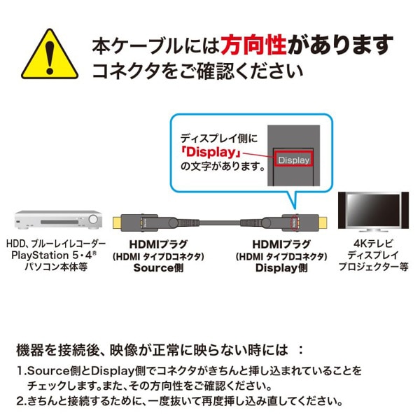 サンワサプライ 光ファイバHDMIケーブル 4K60Hz対応 10m KM-HD20-PFBAD10 1個（ご注文単位1個）【直送品】