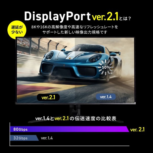サンワサプライ ディスプレイポートケーブル DP80 Ver.2.1 1m KC-DP8010 1個(ご注文単位1個)【直送品】