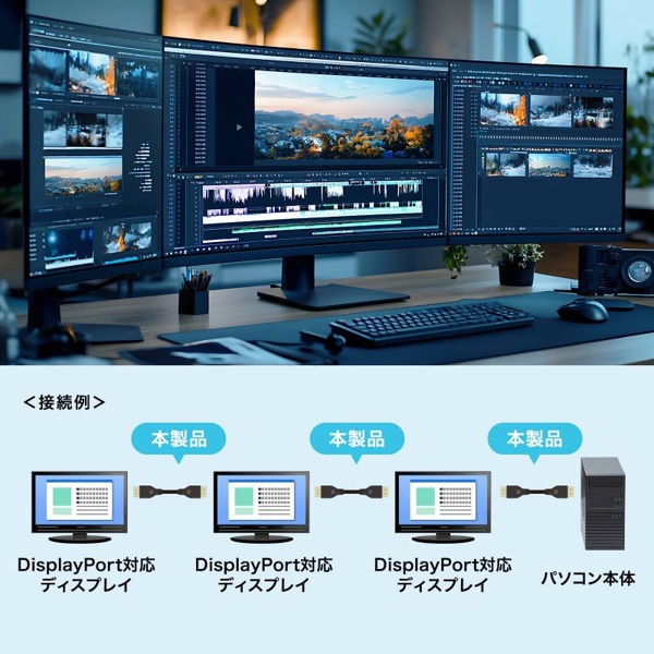サンワサプライ ディスプレイポートケーブル DP80 Ver.2.1 1m KC-DP8010 1個(ご注文単位1個)【直送品】