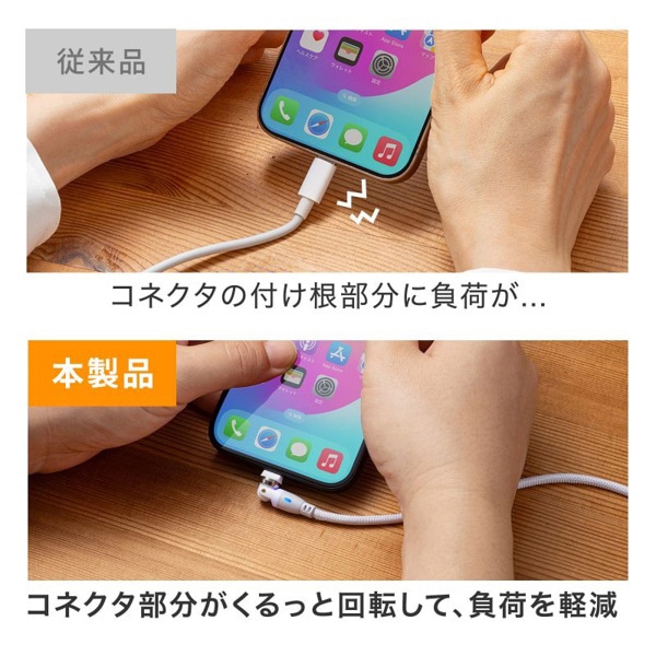 サンワサプライ USB2.0 Type-C 回転ケーブル 1.8m ブラック KU-CCP100KAW18W 1個（ご注文単位1個）【直送品】