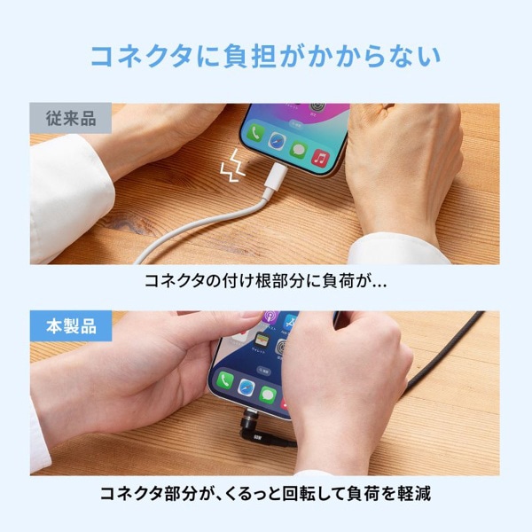 サンワサプライ USB2.0 Type-Cケーブル マグネットコネクタ 1m KU-CCP60MG10BK 1個（ご注文単位1個）【直送品】