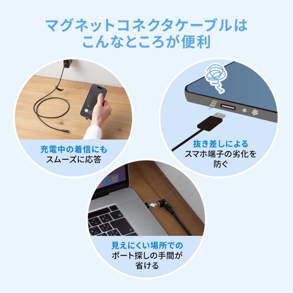 サンワサプライ USB2.0 Type-Cケーブル マグネットコネクタ 2m KU-CCP60MG20BK 1個（ご注文単位1個）【直送品】