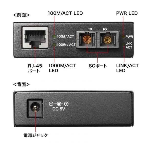 サンワサプライ 光メディアコンバータ ギガビットタイプ ブリッジタイプ マルチモード LAN-EC212CB 1個(ご注文単位1個)【直送品】