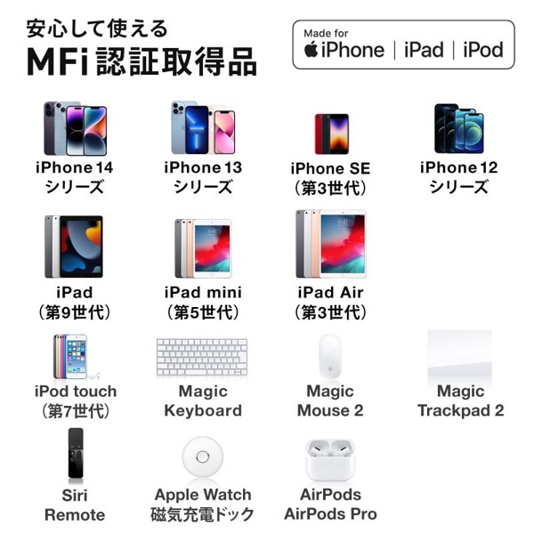 サンワサプライ USB2.0 Type-Cケーブル ライトニング変換アダプタ付き ブラック KB-IPLTCCP6010BK 1個（ご注文単位1個）【直送品】