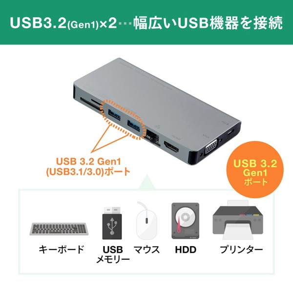 サンワサプライ USB Type-C ドッキングハブ HDMIポート/VGAポート USB-3TCH13S2 1個(ご注文単位1個)【直送品】