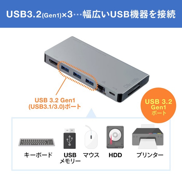 サンワサプライ USB Type-C ドッキングハブ HDMIポート USB-3TCH14S2 1個（ご注文単位1個）【直送品】