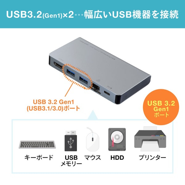 サンワサプライ USB Type-C ドッキングハブ HDMIポート／LANポート USB-3TCH15S2 1台（ご注文単位1台）【直送品】