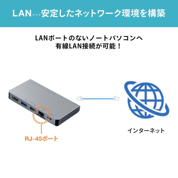 サンワサプライ USB Type-C ドッキングハブ HDMIポート／LANポート USB-3TCH15S2 1台（ご注文単位1台）【直送品】