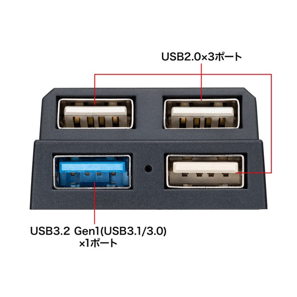 サンワサプライ USB3.2Gen1／USB2.0 コンボハブ USB-3H413BKN 1個（ご注文単位1個）【直送品】