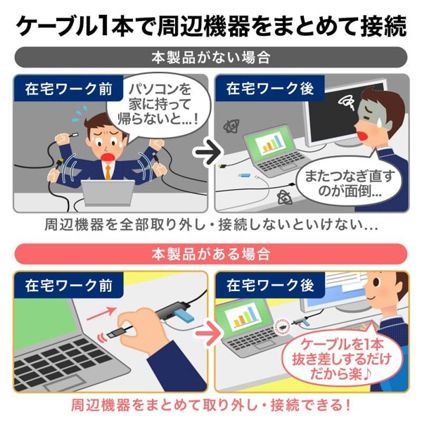 サンワサプライ USB Type-Cハブ HDMIポート付 USB-3TCH37GM 1個（ご注文単位1個）【直送品】