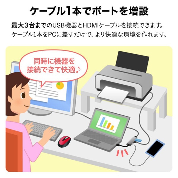 サンワサプライ USB Type-Cハブ HDMIポート付 USB-3TCH37GM 1個（ご注文単位1個）【直送品】