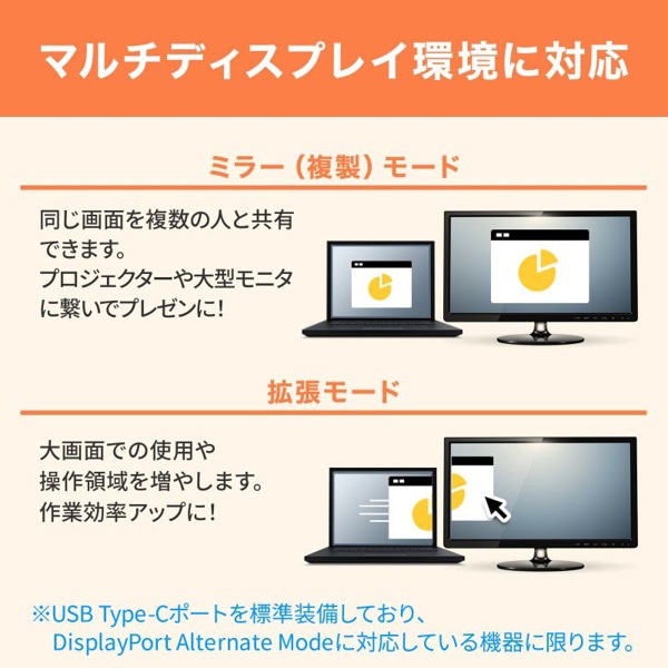 サンワサプライ USB Type-Cハブ HDMIポート付 USB-3TCH37GM 1個（ご注文単位1個）【直送品】