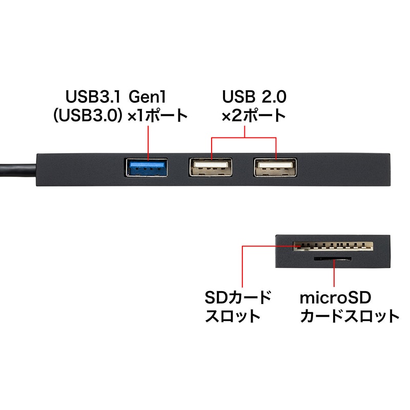 サンワサプライ USB3.1＋2.0コンボハブ　カードリーダー付き  USB-3HC316BKN 1個（ご注文単位1個）【直送品】