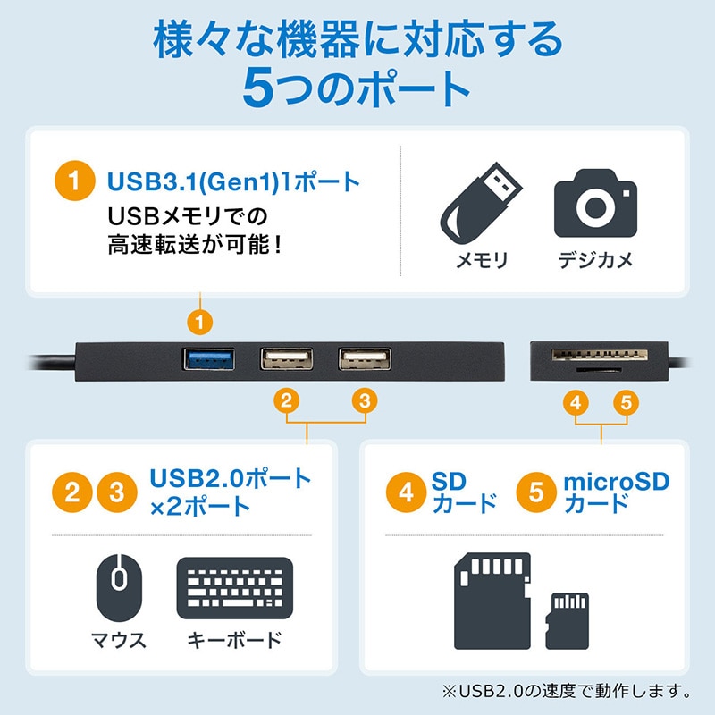 サンワサプライ USB3.1＋2.0コンボハブ　カードリーダー付き  USB-3HC316BKN 1個（ご注文単位1個）【直送品】