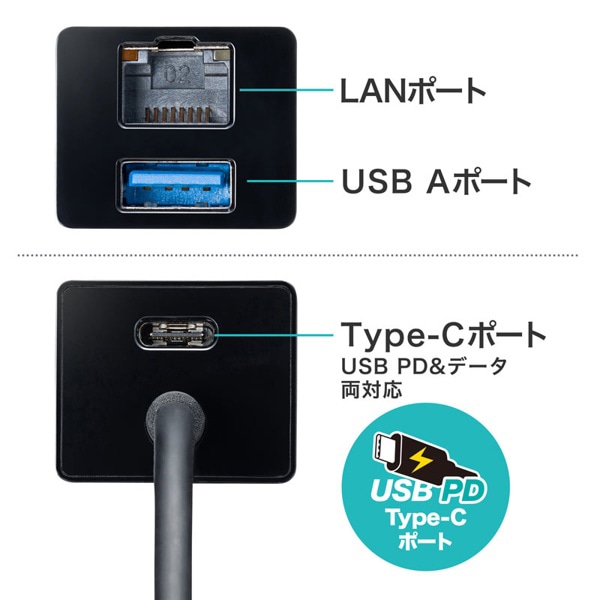 サンワサプライ USB Type-C ギガビットLANアダプタ ハブ付き USB-3TCH33BK 1個（ご注文単位1個）【直送品】