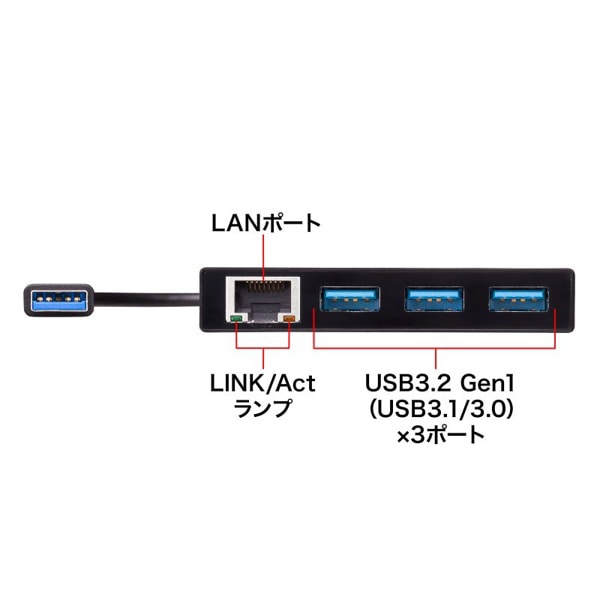 サンワサプライ ギガビットLANアダプタ ハブ付き USB3.2 Gen1 USB-3H322BKN 1個(ご注文単位1個)【直送品】