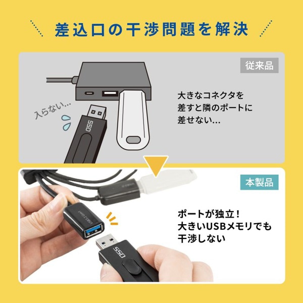 サンワサプライ USB3.2Gen1／USB2.0 コンボハブ USB-3H436BK 1個（ご注文単位1個）【直送品】