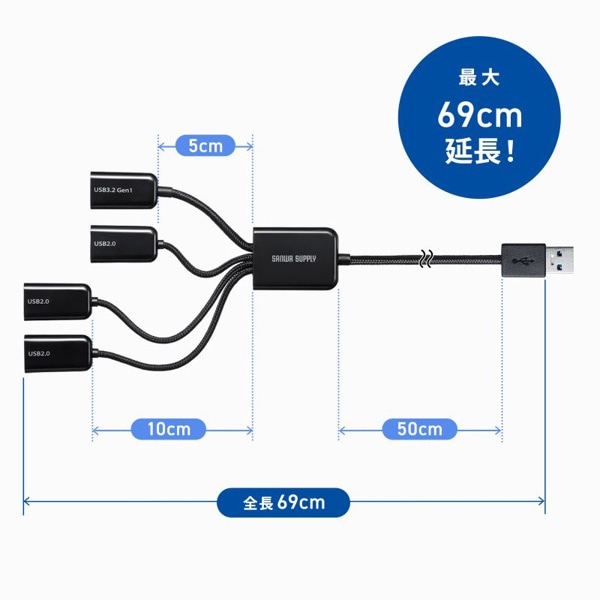 サンワサプライ USB3.2Gen1／USB2.0 コンボハブ USB-3H436BK 1個（ご注文単位1個）【直送品】
