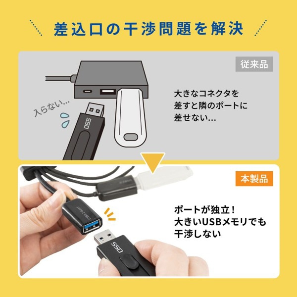 サンワサプライ USB3.2Gen1／USB2.0Type-Cハブ USB-3TC436BK 1個（ご注文単位1個）【直送品】