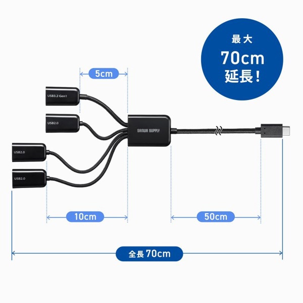サンワサプライ USB3.2Gen1／USB2.0Type-Cハブ USB-3TC436BK 1個（ご注文単位1個）【直送品】