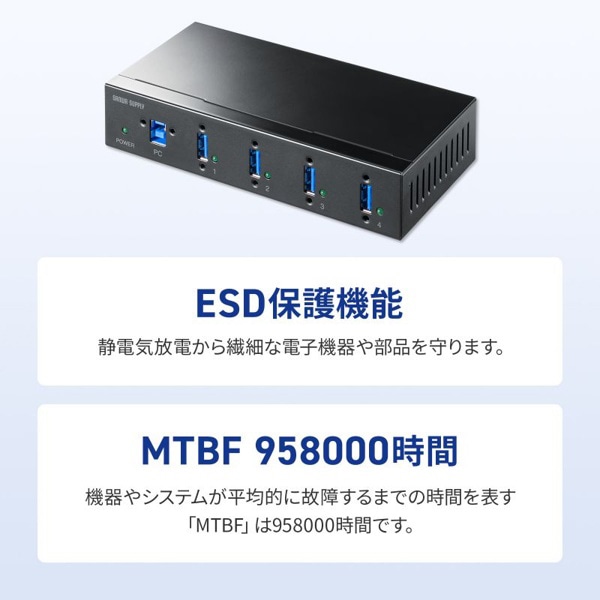 サンワサプライ 産業用USB 5Gbpsハブ 4ポート USB-3HFA04 1個（ご注文単位1個）【直送品】