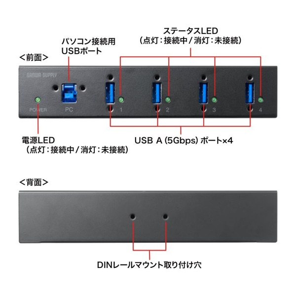 サンワサプライ 産業用USB 5Gbpsハブ 4ポート USB-3HFA04 1個（ご注文単位1個）【直送品】