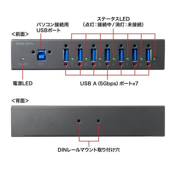 サンワサプライ 産業用USB 5Gbpsハブ 7ポート USB-3HFA07 1個（ご注文単位1個）【直送品】