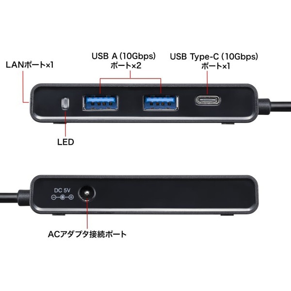 サンワサプライ 2.5ギガビットLANアダプタ USBハブ付き USB-3HLS8BK 1個(ご注文単位1個)【直送品】