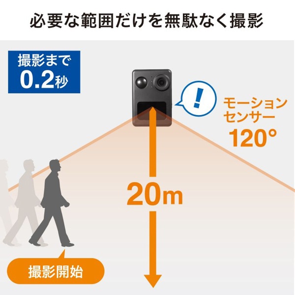 サンワサプライ 小型トレイルカメラ バッテリー内蔵 CMS-SC10BK 1個(ご注文単位1個)【直送品】