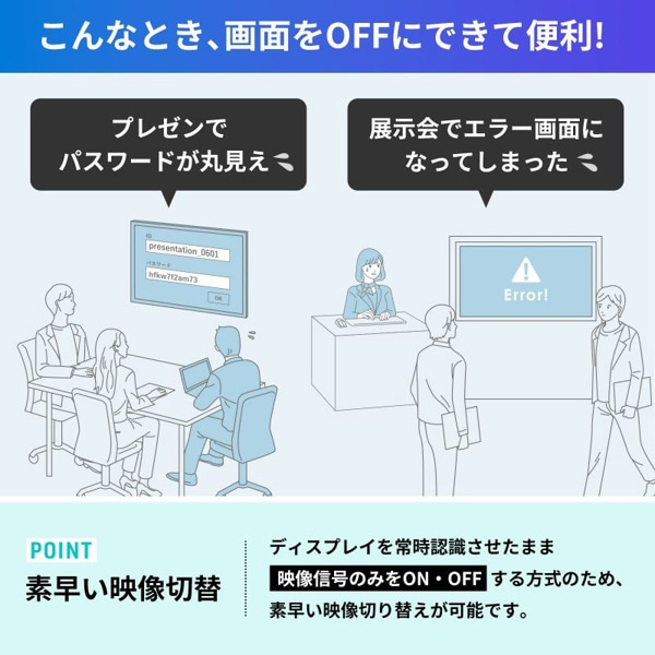 サンワサプライ USB Type-C ドッキングハブ USB-5TCHCP17GM 1個（ご注文単位1個）【直送品】