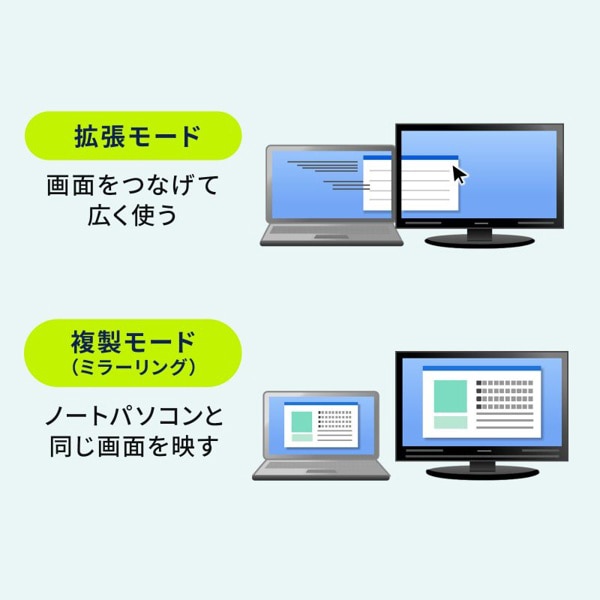 サンワサプライ USB Type-C ドッキングハブ USB-5TCHLP16GM 1個（ご注文単位1個）【直送品】