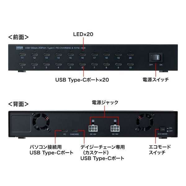 サンワサプライ USB5GbpsType-C ハブ 20ポート USB-5TCPS20 1個（ご注文単位1個）【直送品】
