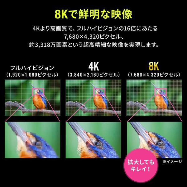 サンワサプライ USB Type-C ドッキングステーション 8K出力対応 USB-DKM9S 1個（ご注文単位1個）【直送品】