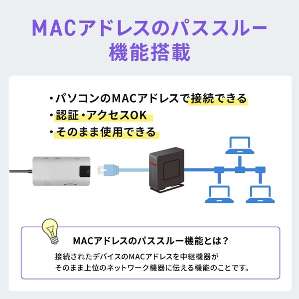 サンワサプライ USB Type-C ドッキングステーション カードリーダー付き USB-DKM11S 1個（ご注文単位1個）【直送品】