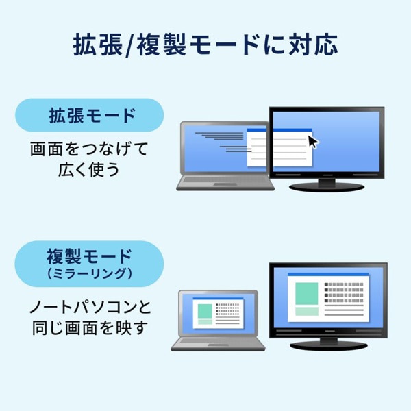 サンワサプライ USB Type-C ドッキングステーション USB-5TCHHPS22BK 1個（ご注文単位1個）【直送品】