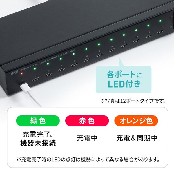 サンワサプライ USB2.0／Type-Cハブ 20ポート USB-2THCS20N 1個（ご注文単位1個）【直送品】