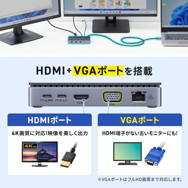 サンワサプライ USB Type-C ドッキングステーション HDMI／VGA・2画面出力対応 USB-CVDK19 1個（ご注文単位1個）【直送品】