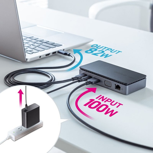 サンワサプライ USB Type-C ドッキングステーション HDMI／VGA・2画面出力対応 USB-CVDK19 1個（ご注文単位1個）【直送品】