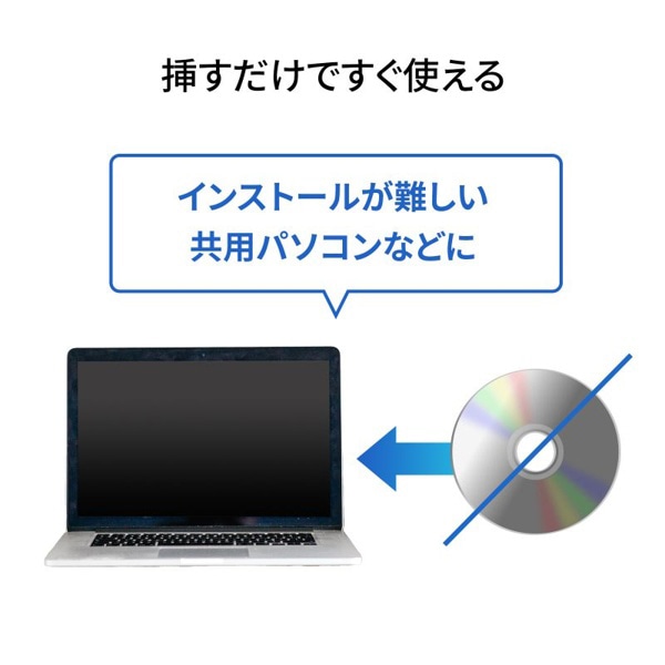 サンワサプライ USB Type-C ドッキングステーション HDMI／VGA・2画面出力対応 USB-CVDK19 1個（ご注文単位1個）【直送品】