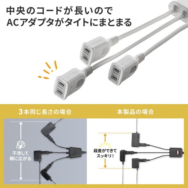 サンワサプライ 一括集中スイッチ付き電源延長コード 3分岐 2P 3個口 ホワイト TAP-EX3SWW 1個（ご注文単位1個）【直送品】