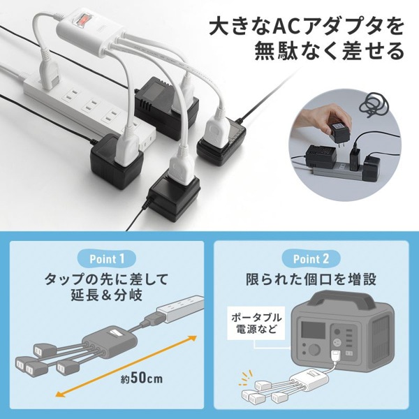 サンワサプライ 一括集中スイッチ付き電源延長コード 2P 4個口 ホワイト TAP-EX4SWW 1個（ご注文単位1個）【直送品】