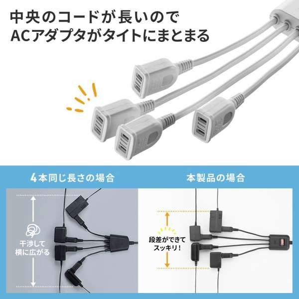 サンワサプライ 一括集中スイッチ付き電源延長コード 2P 4個口 ホワイト TAP-EX4SWW 1個（ご注文単位1個）【直送品】