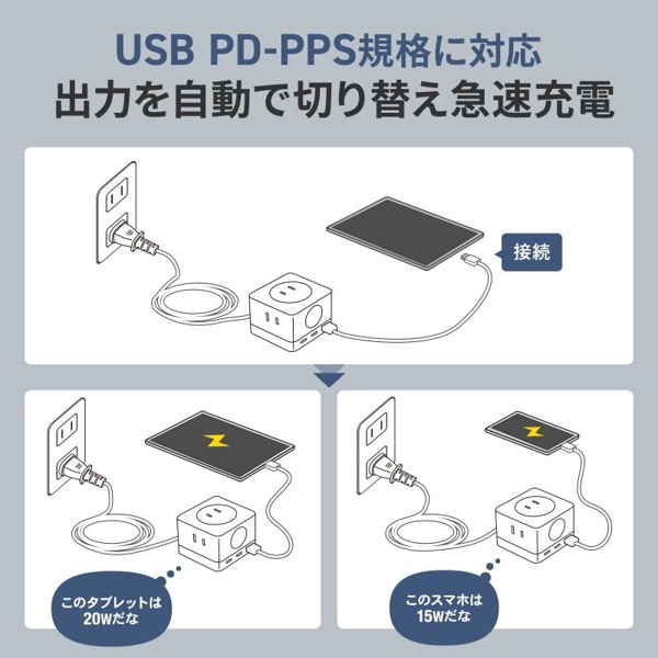 サンワサプライ 電源タップ ガリウムUSB充電機能付き 2P 3個口 2m ブラック TAP-B111C3BK 1個（ご注文単位1個）【直送品】