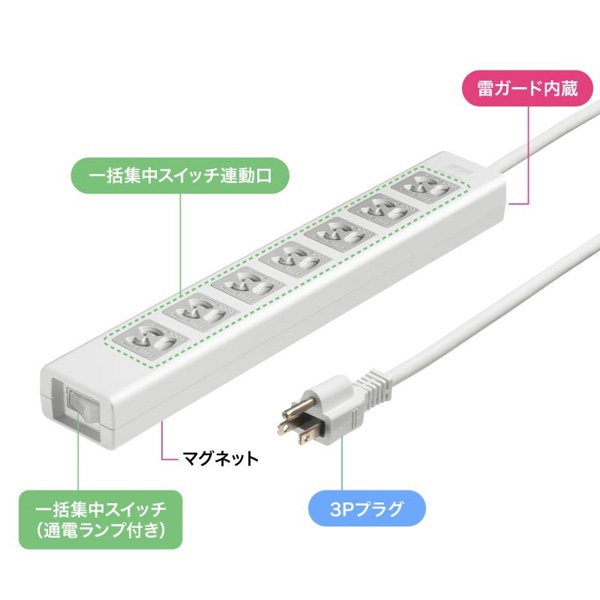 サンワサプライ 抜け止めシャッタータップ 集中スイッチ 3P 7個口 3m TAP-F37SH-3Z 1個（ご注文単位1個）【直送品】