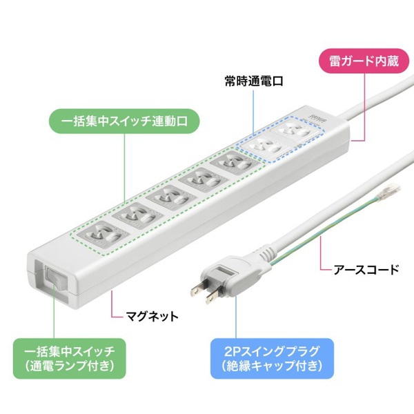 サンワサプライ 抜け止めシャッタータップ 5個口連動集中スイッチ 3P 7個口 3m TAP-F37SH-3KS 1個（ご注文単位1個）【直送品】
