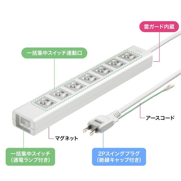 サンワサプライ 抜け止めシャッタータップ 集中スイッチ 3P 7個口 2m TAP-F37SH-2ZS 1個(ご注文単位1個)【直送品】