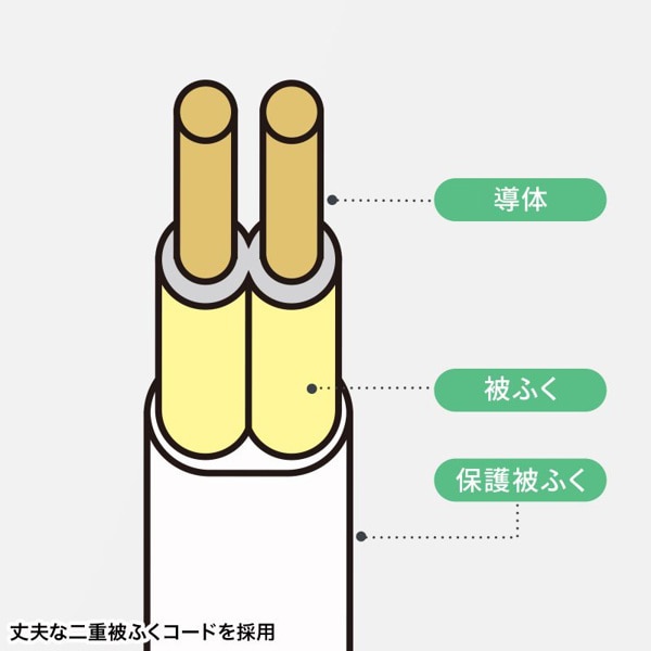サンワサプライ プラス1個口便利タップ 2P 3個口+1個口 5m TAP-B9-5K 1個(ご注文単位1個)【直送品】