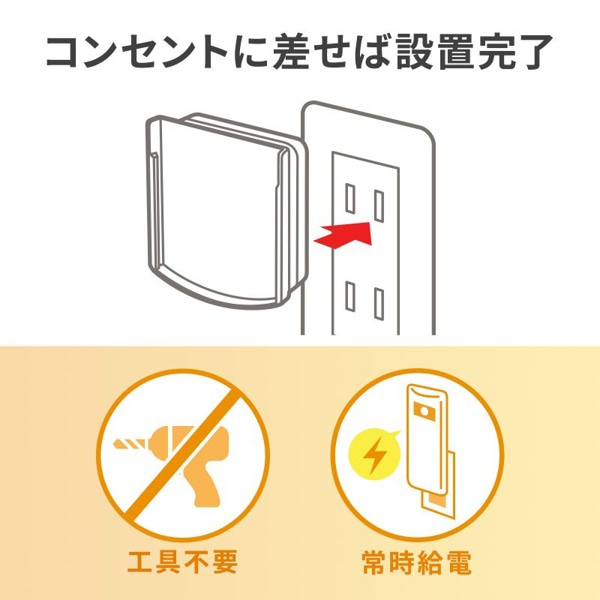 サンワサプライ LEDセンサーライト コンセント差込タイプ USB-LED01N 1個（ご注文単位1個）【直送品】