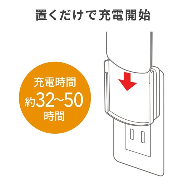 サンワサプライ LEDセンサーライト コンセント差込タイプ USB-LED01N 1個（ご注文単位1個）【直送品】